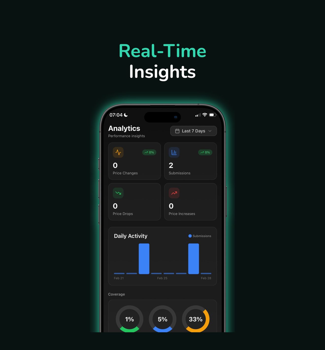 MarketOpsIQ app: real-time insights