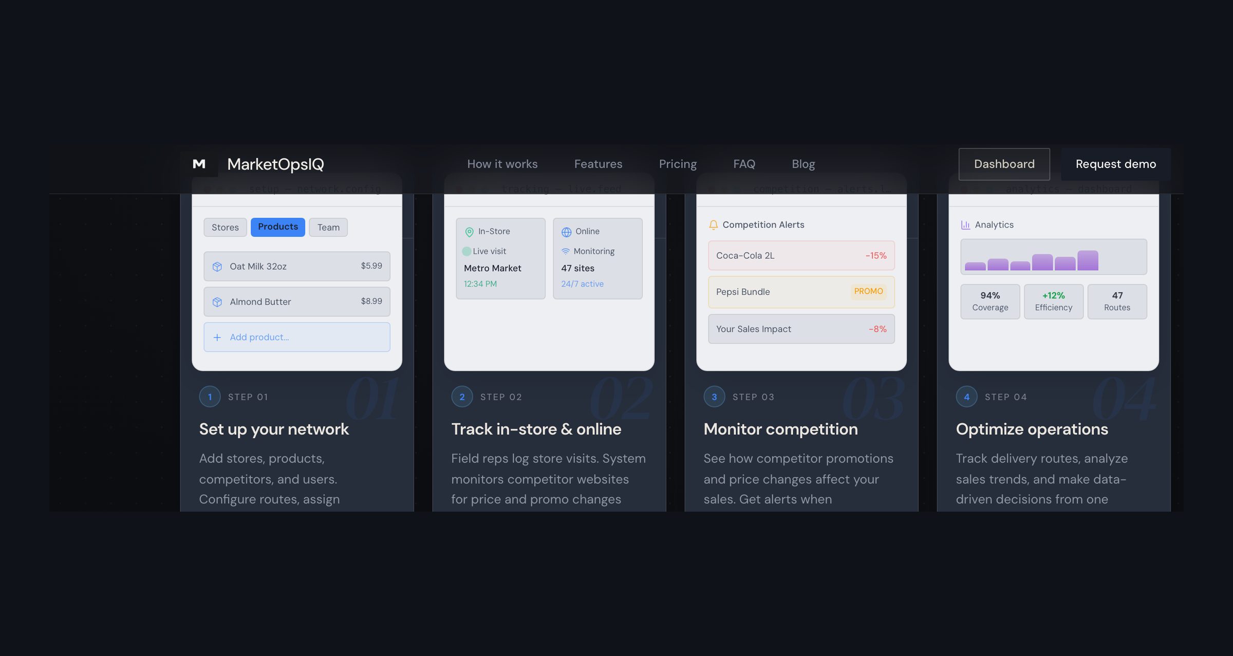 MarketOpsIQ interface